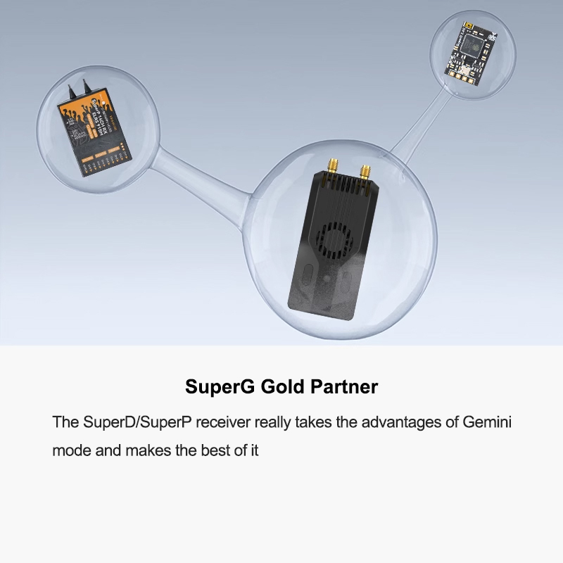 BETAFPV SuperG Nano-Sender Fir – Betafpv Superg Nano Transmitter Module Bewertung und Preis