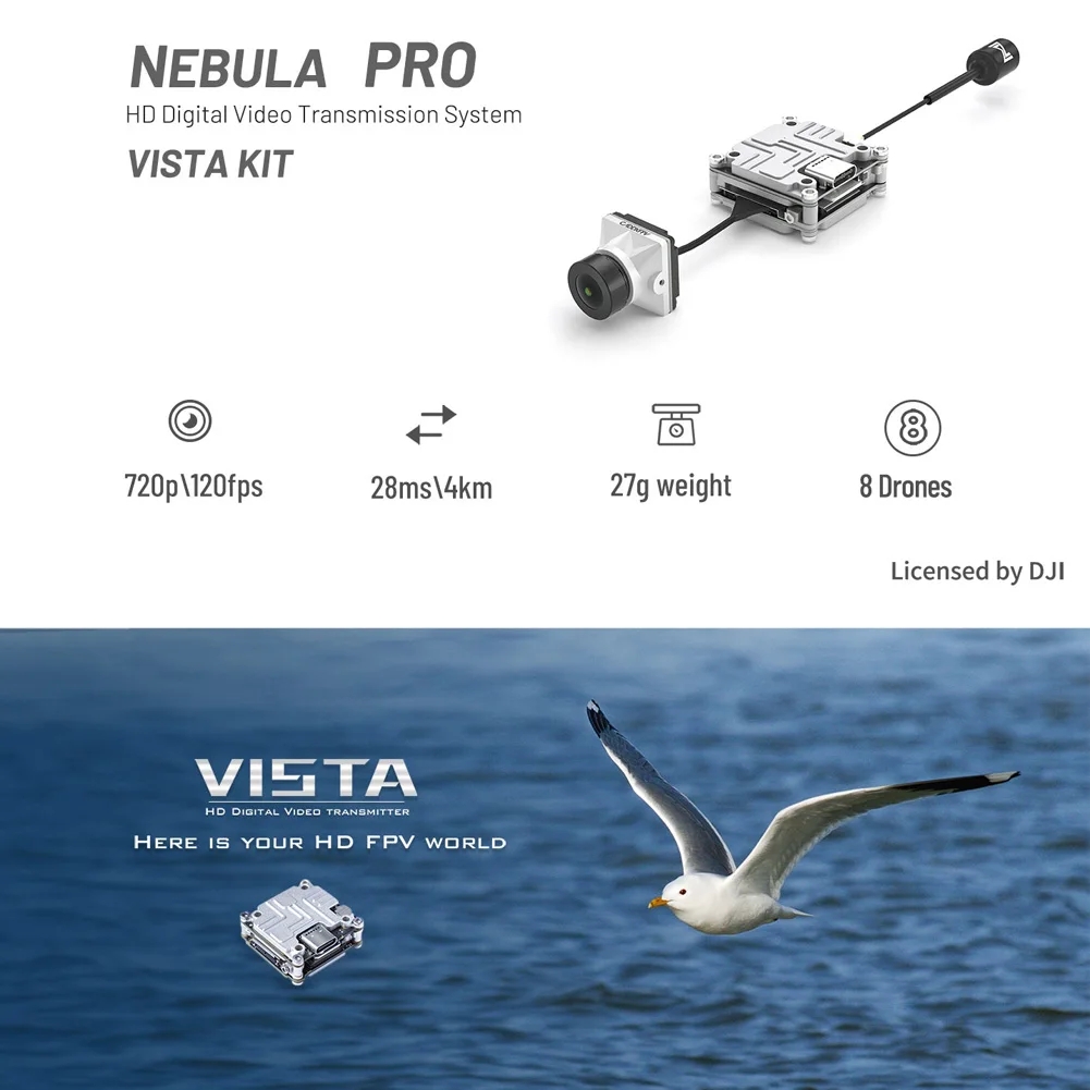 Caddx Nebula Pro Vista Kit Met – Caddx Vista Nebula Pro Digital Kit Bewertung und Preis